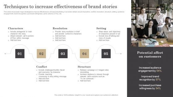 Techniques To Increase Effectiveness Of Brand Stories Ppt Outline Inspiration PDF