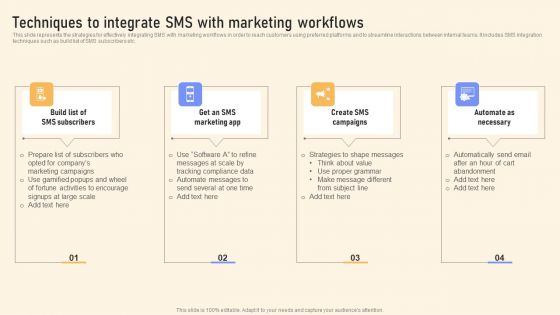 Techniques To Integrate SMS With Marketing Workflows Ppt PowerPoint Presentation File Backgrounds PDF