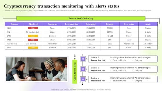 Techniques To Monitor Transactions Cryptocurrency Transaction Monitoring With Alerts Status Demonstration PDF