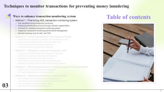 Techniques To Monitor Transactions For Preventing Money Laundering Ppt PowerPoint Presentation Complete Deck With Slides