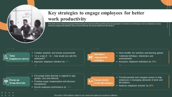 Techniques To Optimize Key Strategies To Engage Employees For Better Work Productivity Information PDF