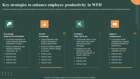 Techniques To Optimize Key Strategies To Enhance Employee Productivity In Wfh Demonstration PDF