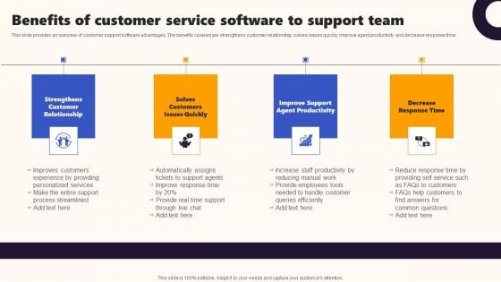 Techniques To Optimize UX Benefits Of Customer Service Software To Support Team Information PDF