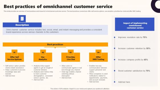 Techniques To Optimize UX Best Practices Of Omnichannel Customer Service Diagrams PDF