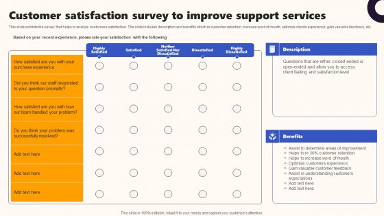 Techniques To Optimize UX Customer Satisfaction Survey To Improve Support Services Introduction PDF