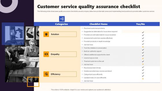 Techniques To Optimize UX Customer Service Quality Assurance Checklist Formats PDF