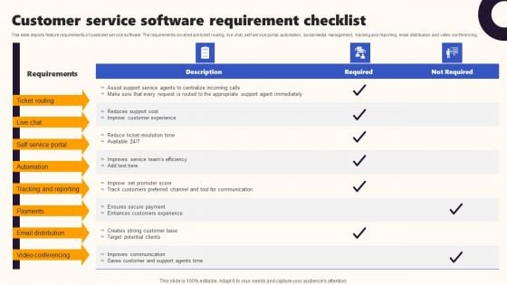 Techniques To Optimize UX Customer Service Software Requirement Checklist Rules PDF