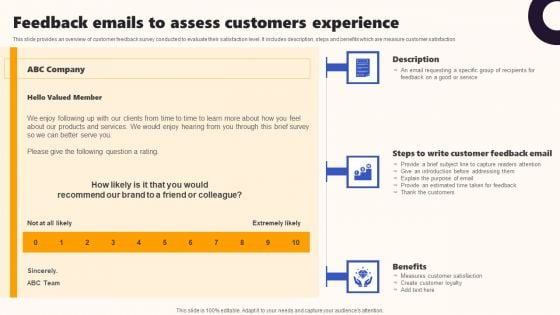 Techniques To Optimize UX Feedback Emails To Assess Customers Experience Professional PDF