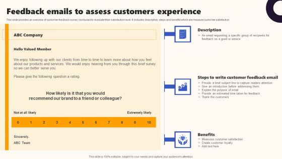 Techniques To Optimize UX Feedback Emails To Assess Customers Experience Professional PDF Techniques To Optimize UX Feedback Emails To Assess Customers Experience Professional PDF
