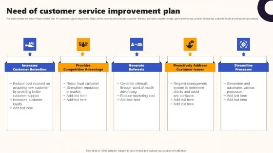 Techniques To Optimize UX Need Of Customer Service Improvement Plan Professional PDF Techniques To Optimize UX Need Of Customer Service Improvement Plan Professional PDF