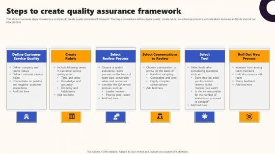 Techniques To Optimize UX Steps To Create Quality Assurance Framework Introduction PDF