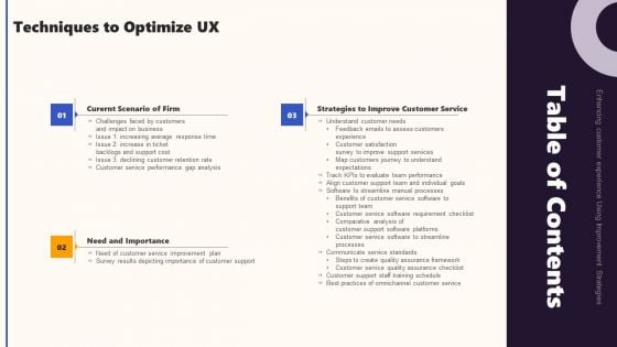 Techniques To Optimize UX Table Of Contents Techniques To Optimize UX Introduction PDF