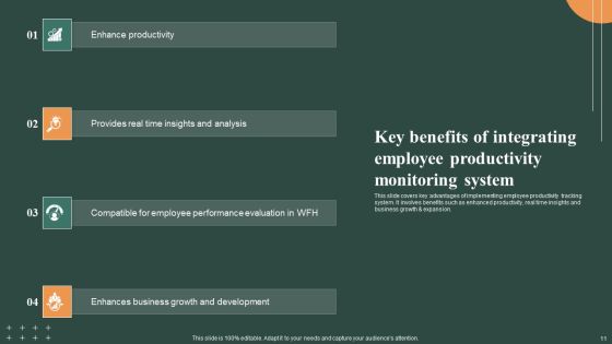 Techniques To Optimize Workforce Performance Ppt PowerPoint Presentation Complete Deck With Slides Slide11