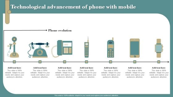 Technological Advancement Of Phone With Mobile Formats PDF Technological Advancement Of Phone With Mobile Formats PDF