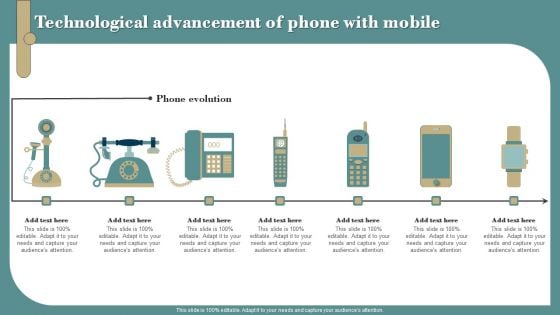 Technological Advancement Of Phone With Mobile Formats PDF