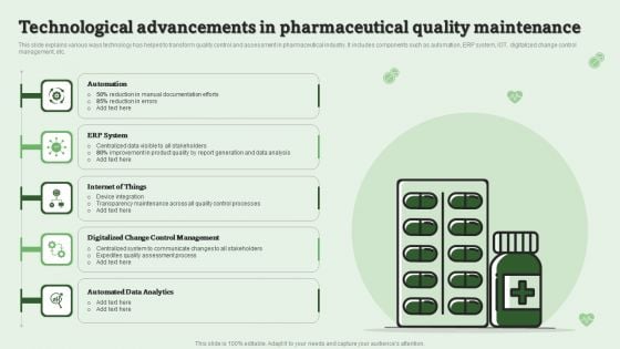 Technological Advancements In Pharmaceutical Quality Maintenance Ppt PowerPoint Presentation Model Skills PDF