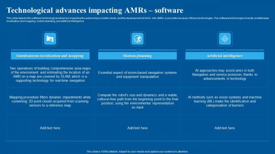 Technological Advances Impacting Amrs Software Rules PDF