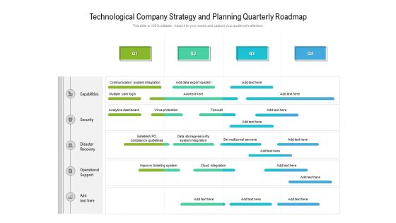 Technological Company Strategy And Planning Quarterly Roadmap Portrait