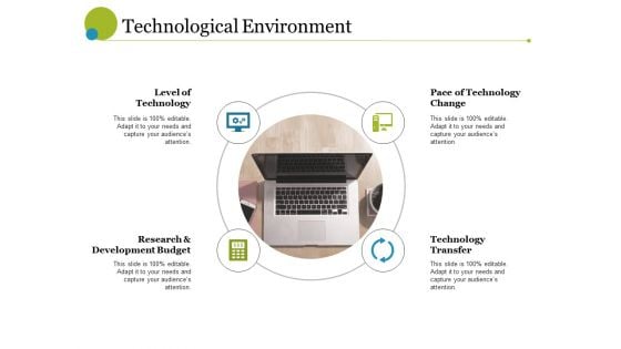 technological environment ppt powerpoint presentation gallery background images