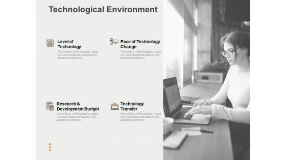 Technological Environment Ppt PowerPoint Presentation Model Design Inspiration