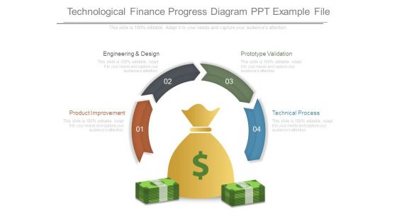 Technological Finance Progress Diagram Ppt Example File