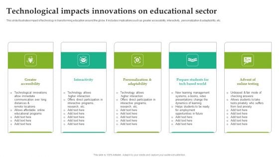 Technological Impacts Innovations On Educational Sector Summary PDF