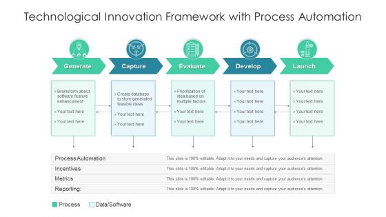 Technological Innovation Framework With Process Automation Ppt Infographic Template Diagrams PDF Technological Innovation Framework With Process Automation Ppt Infographic Template Diagrams PDF
