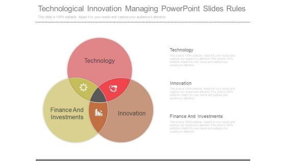 Technological Innovation Managing Powerpoint Slides Rules