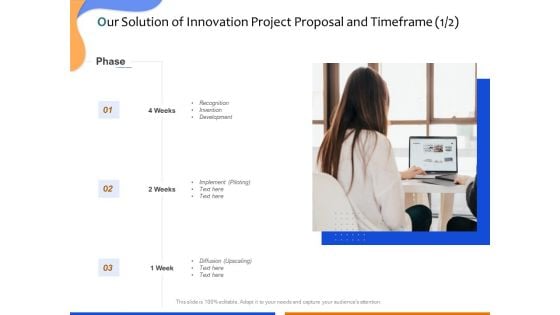 Technological Innovation Project Our Solution Of Innovation Project Proposal And Timeframe Formats PDF