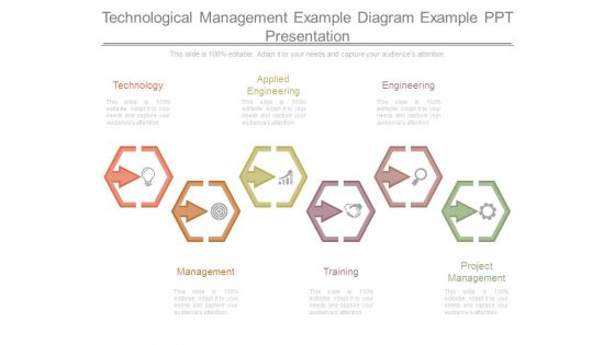 Technological Management Example Diagram Example Ppt Presentation