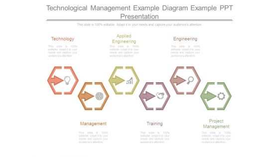 Technological Management Example Diagram Example Ppt Presentation Technological Management Example Diagram Example Ppt Presentation