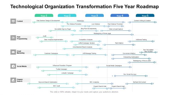 Technological Organization Transformation Five Year Roadmap Template Technological Organization Transformation Five Year Roadmap Template