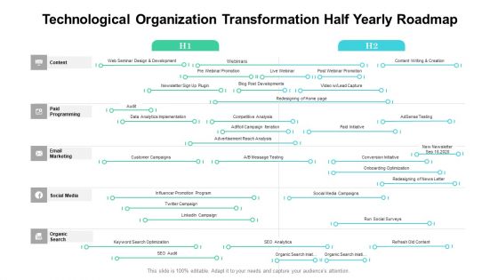 Technological Organization Transformation Half Yearly Roadmap Structure Technological Organization Transformation Half Yearly Roadmap Structure