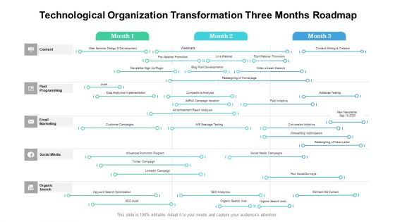 Technological Organization Transformation Three Months Roadmap Diagrams