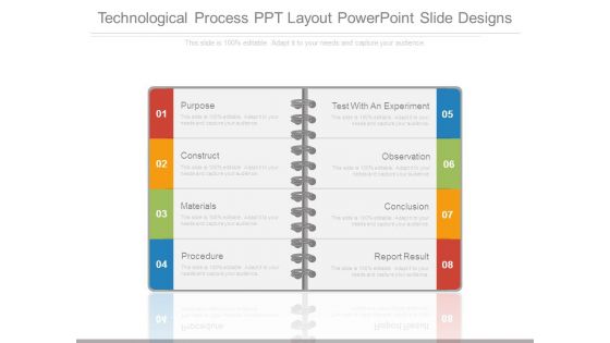 Technological Process Ppt Layout Powerpoint Slide Designs