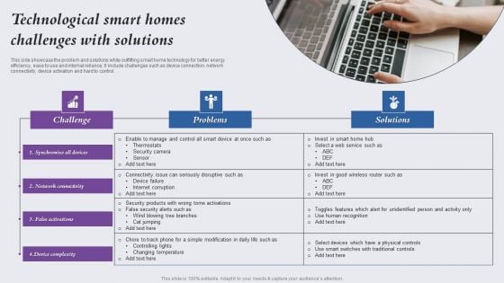 Technological Smart Homes Challenges With Solutions Slides PDF