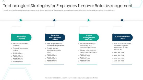 Technological Strategies For Employees Turnover Rates Management Ppt PowerPoint Presentation Outline Background Images PDF