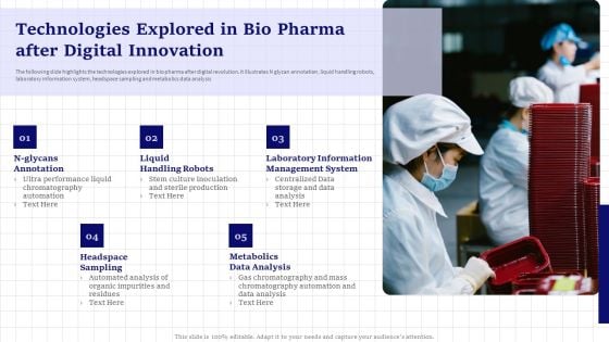 Technologies Explored In Bio Pharma After Digital Innovation Rules PDF