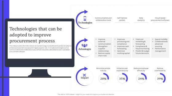 Technologies That Can Be Adopted To Improve Procurement Process Topics PDF