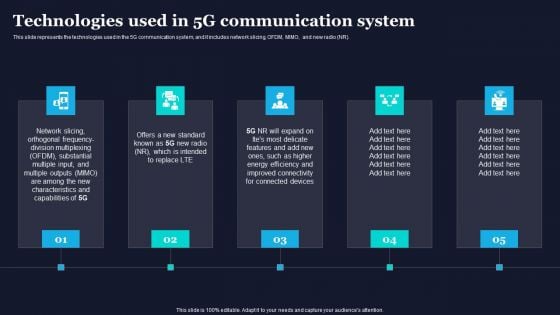 Technologies Used In 5G Communication System Difference Between 4G And 5G Network Template PDF Technologies Used In 5G Communication System Difference Between 4G And 5G Network Template PDF