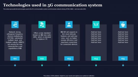 Technologies Used In 5G Communication System Difference Between 4G And 5G Network Template PDF