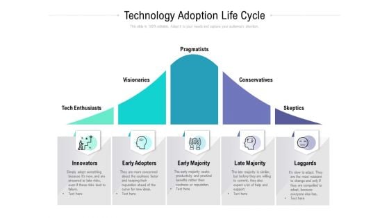 Technology Adoption Life Cycle Ppt PowerPoint Presentation Layouts Tips PDF