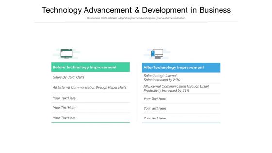 Technology Advancement And Development In Business Ppt PowerPoint Presentation Professional Deck