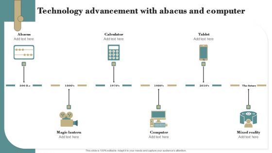 Technology Advancement With Abacus And Computer Clipart PDF