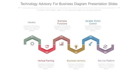 Technology Advisory For Business Diagram Presentation Slides