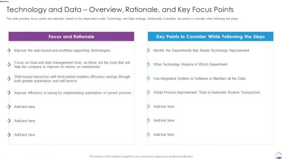 Technology And Data Overview Rationale And Key Focus Points Information PDF