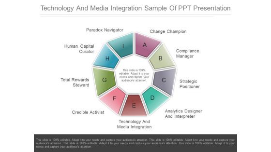 Technology And Media Integration Sample Of Ppt Presentation