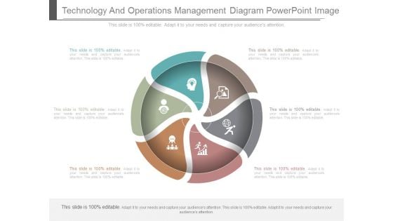 Technology And Operations Management Diagram Powerpoint Image