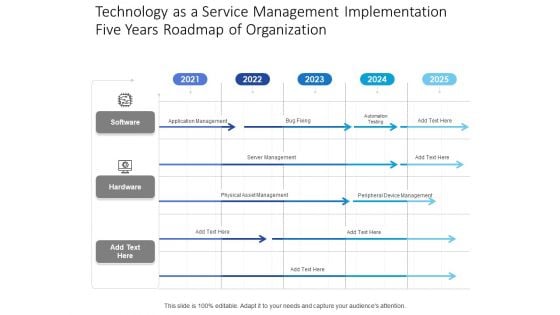 Technology As A Service Management Implementation Five Years Roadmap Of Organization Template