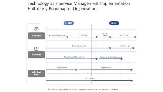 Technology As A Service Management Implementation Half Yearly Roadmap Of Organization Pictures